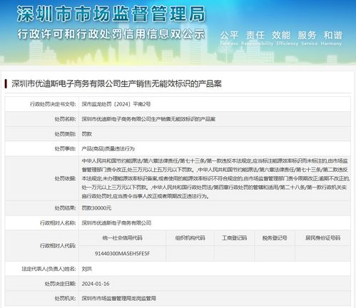電子商務(wù)領(lǐng)域產(chǎn)品合規(guī)監(jiān)管的警示 以深圳市優(yōu)迪斯電子商務(wù)生產(chǎn)銷售無能源效率標(biāo)識產(chǎn)品案為例