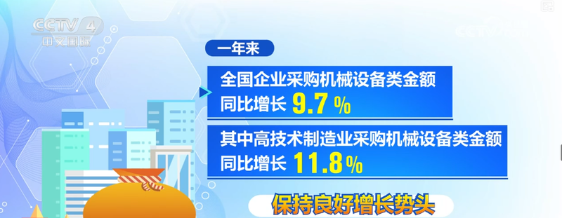 一攬子增量政策實施超一年，“數”讀經濟“晴雨表” 多維度透視經濟向好態勢更穩，家用視聽設備零售展現新活力